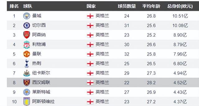 伊人色在线播放