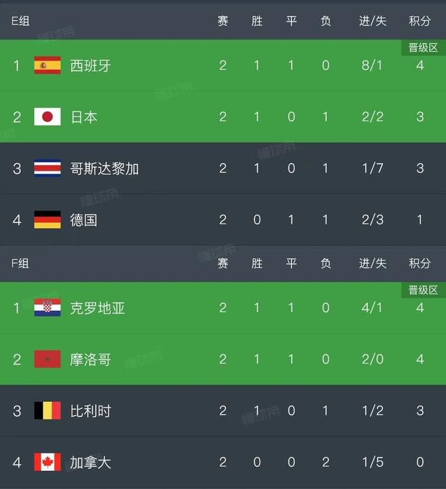 动漫av一区二区